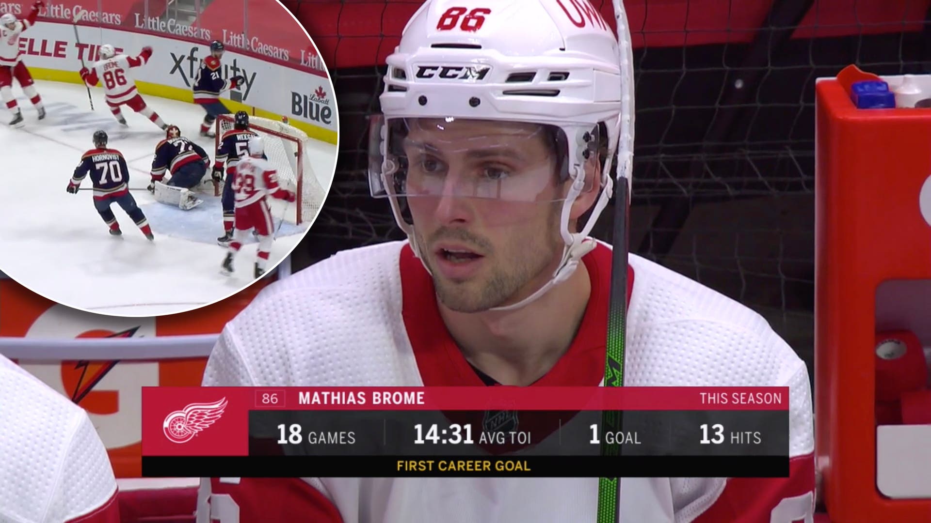 (18115) Mathias Bromé