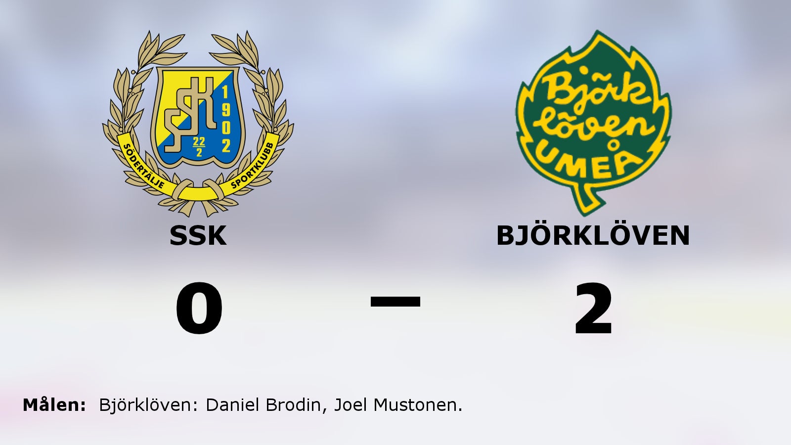 Björklöven med seger i serien mot SSK