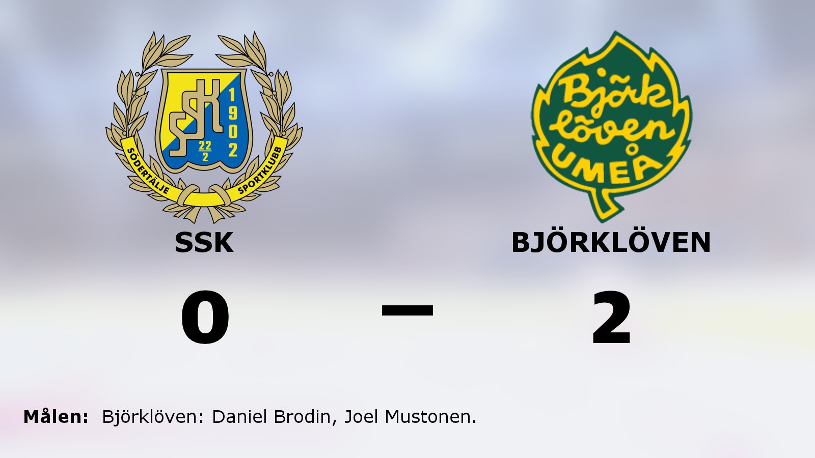 Björklöven med seger i serien mot SSK