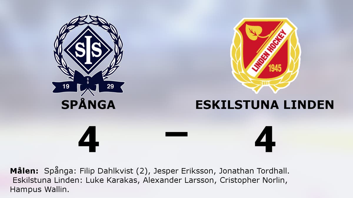Kryss för Spånga hemma mot Eskilstuna Linden