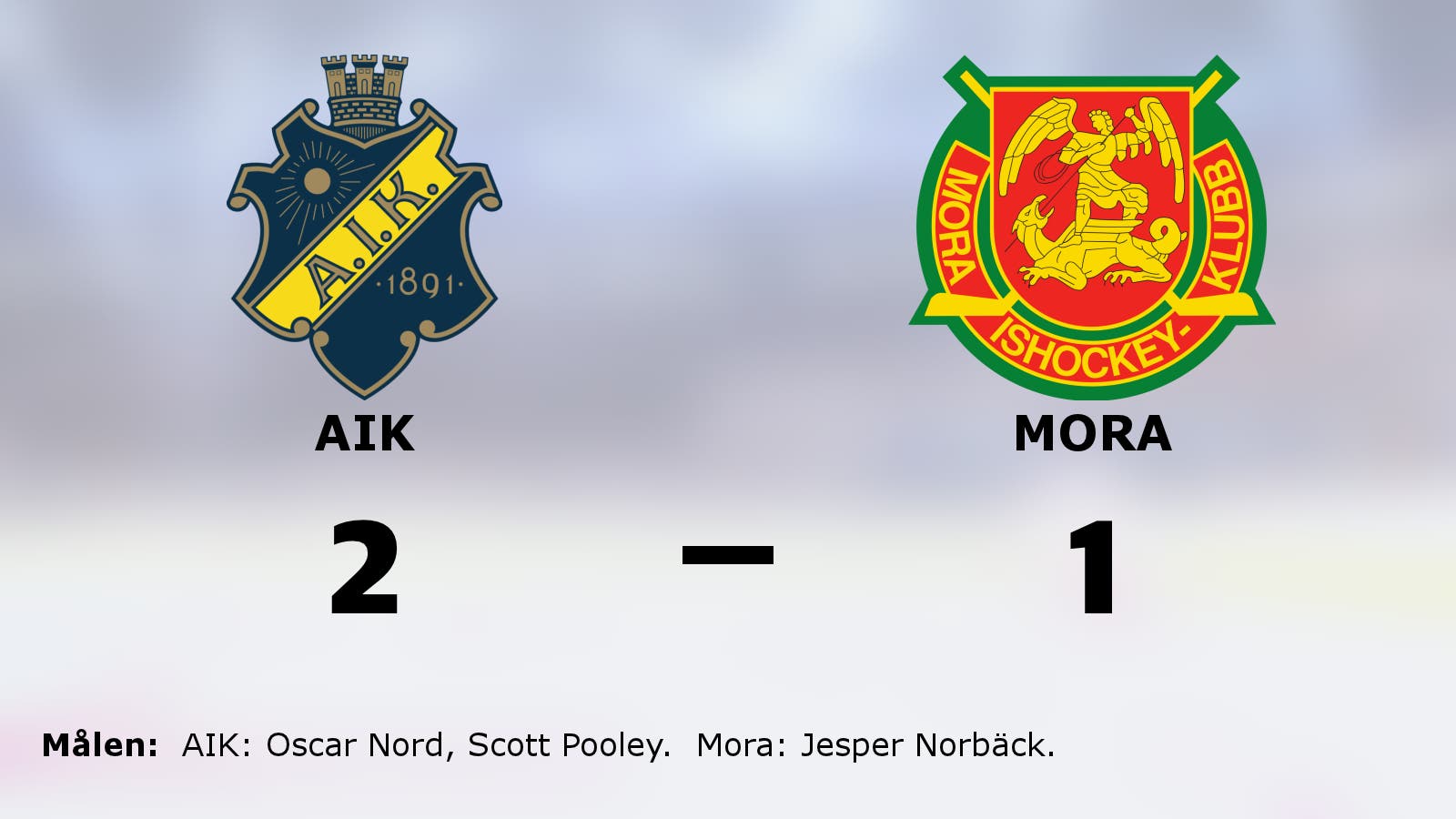 Ny seger för AIK mot Mora