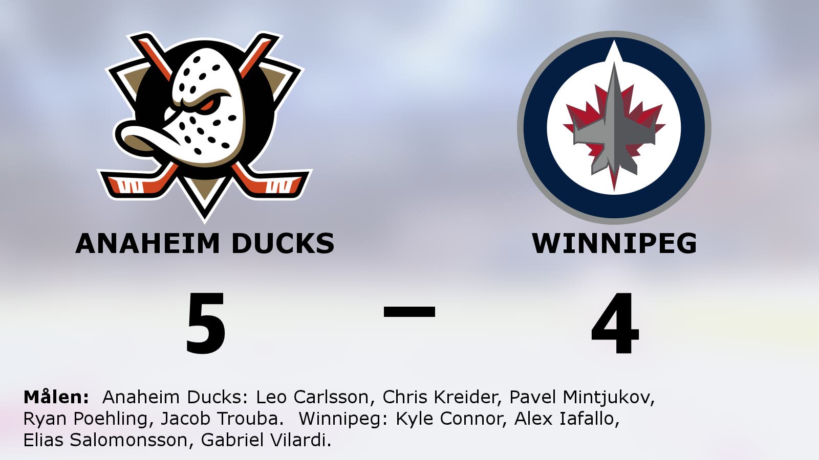 Sen vändning för Anaheim Ducks som vann mot Winnipeg
