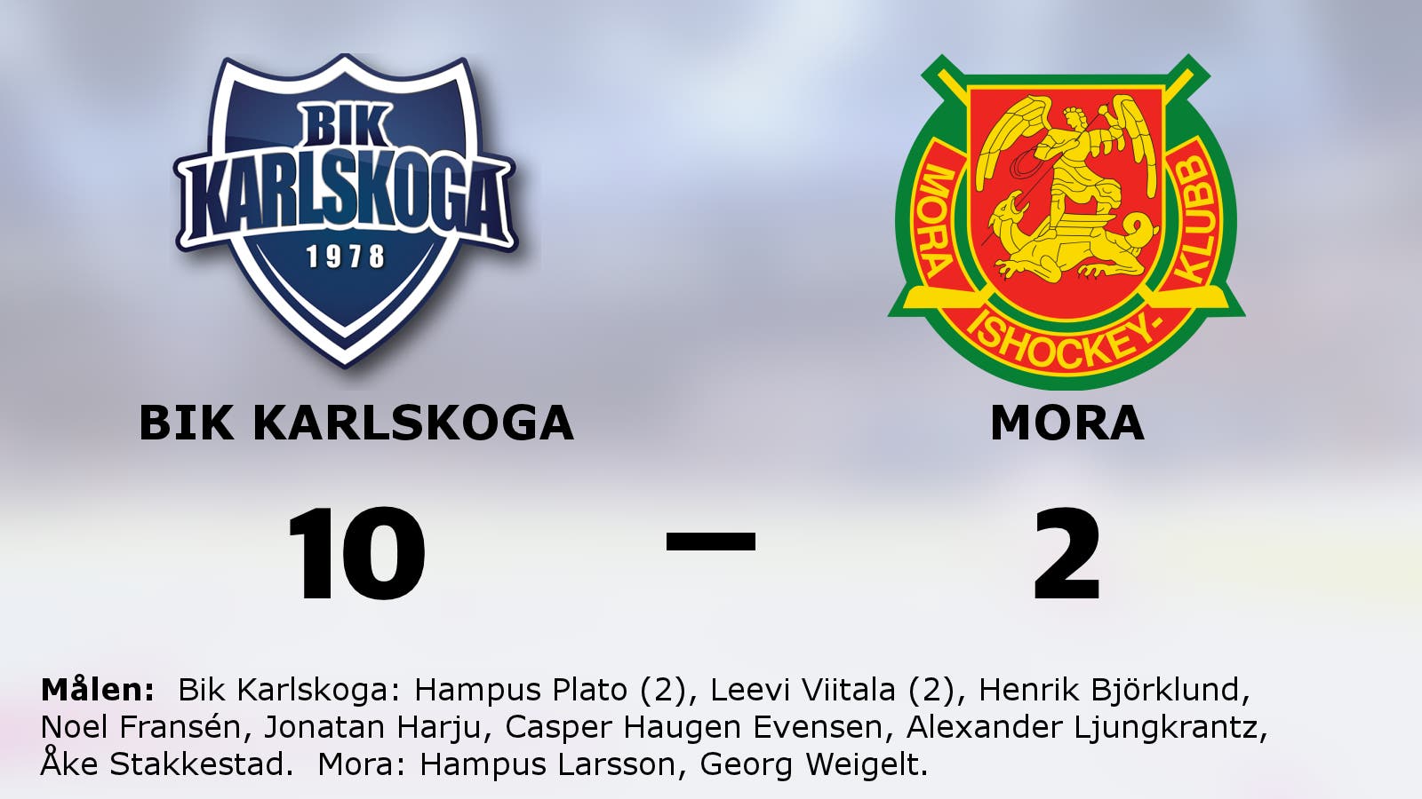 Storseger för Bik Karlskoga hemma mot Mora