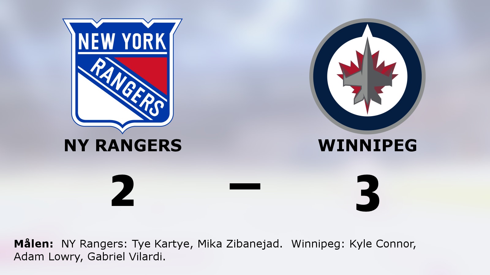 Winnipeg avgjorde i straffläggningen borta mot NY Rangers