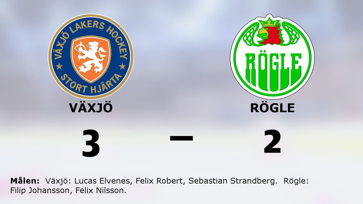 Straffar avgjorde – Växjö vann mot Rögle