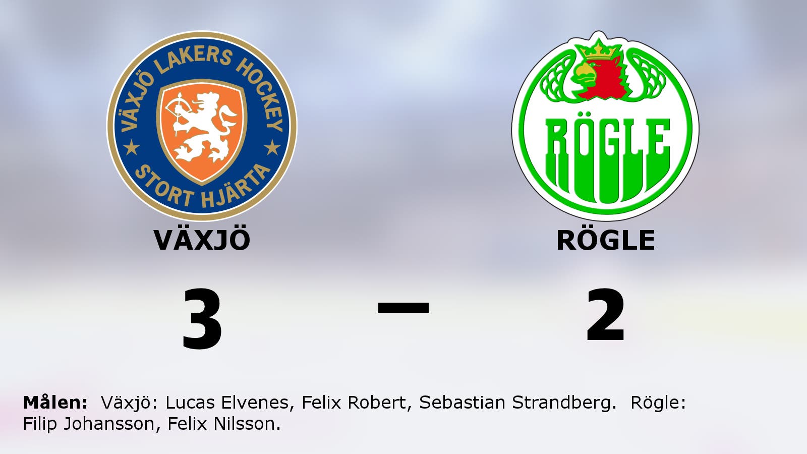 Straffar avgjorde – Växjö vann mot Rögle