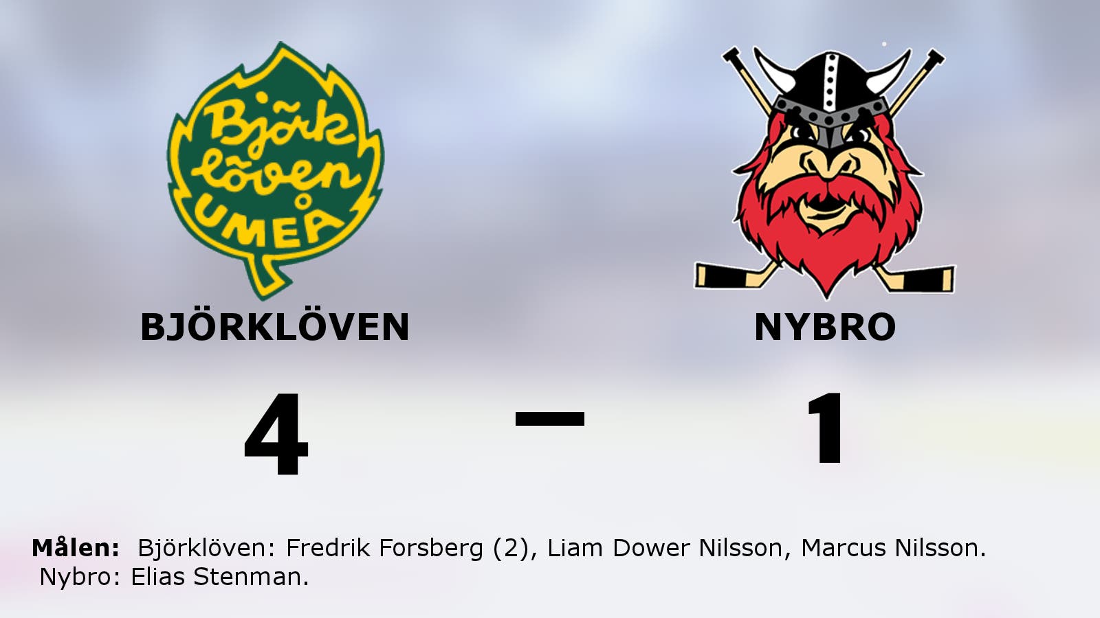 Hemmasegern mot Nybro förlänger sviten för Björklöven