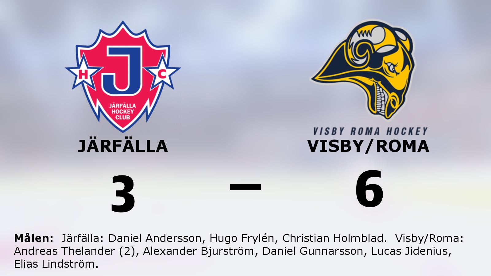 Segerraden förlängd för Visby/Roma – besegrade Järfälla