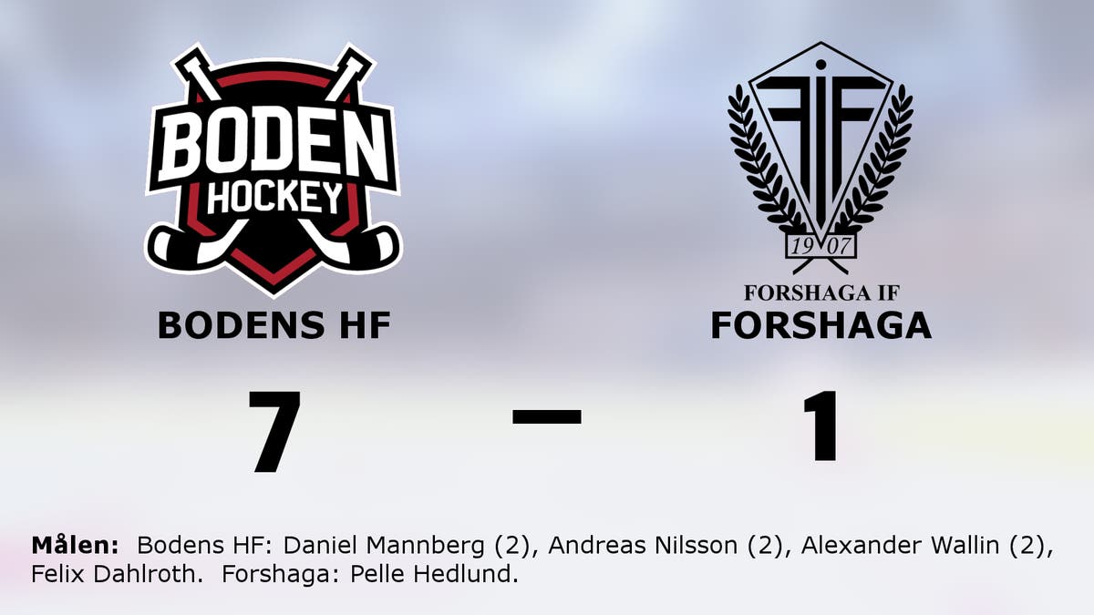 Ny seger för Bodens HF mot drömmotståndet