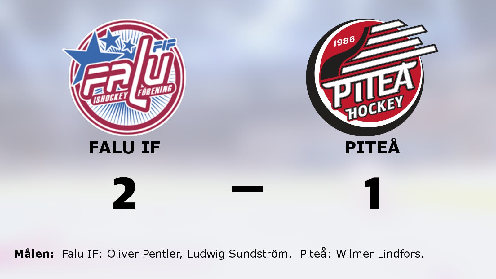 Falu IF tog förlängningsseger mot Piteå