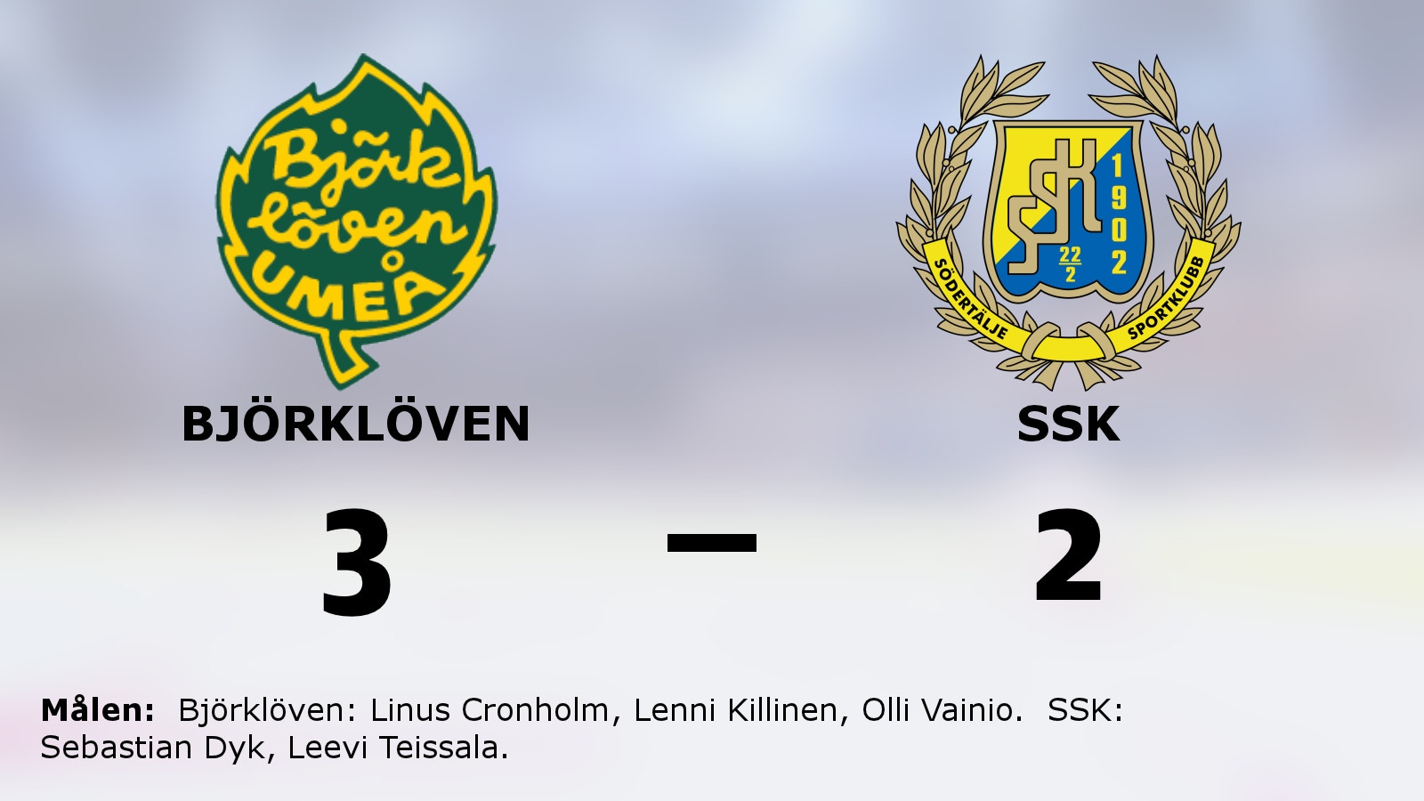 Björklöven sköna start – vann mot SSK