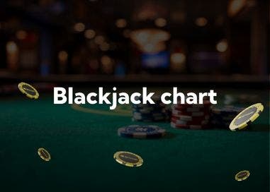 Blackjack chart