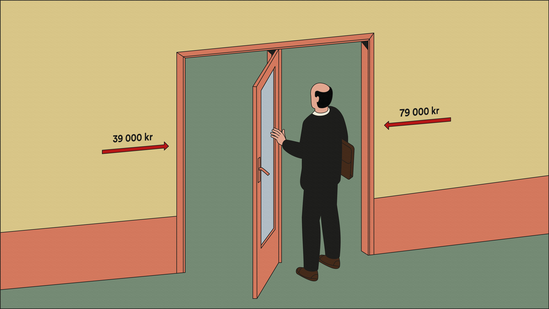Illustration som visar en person i dörröppning med två priser: 39 000 kr till vänster och 79 000 kr till höger, som illustrerar prisskillnad på en anställd.