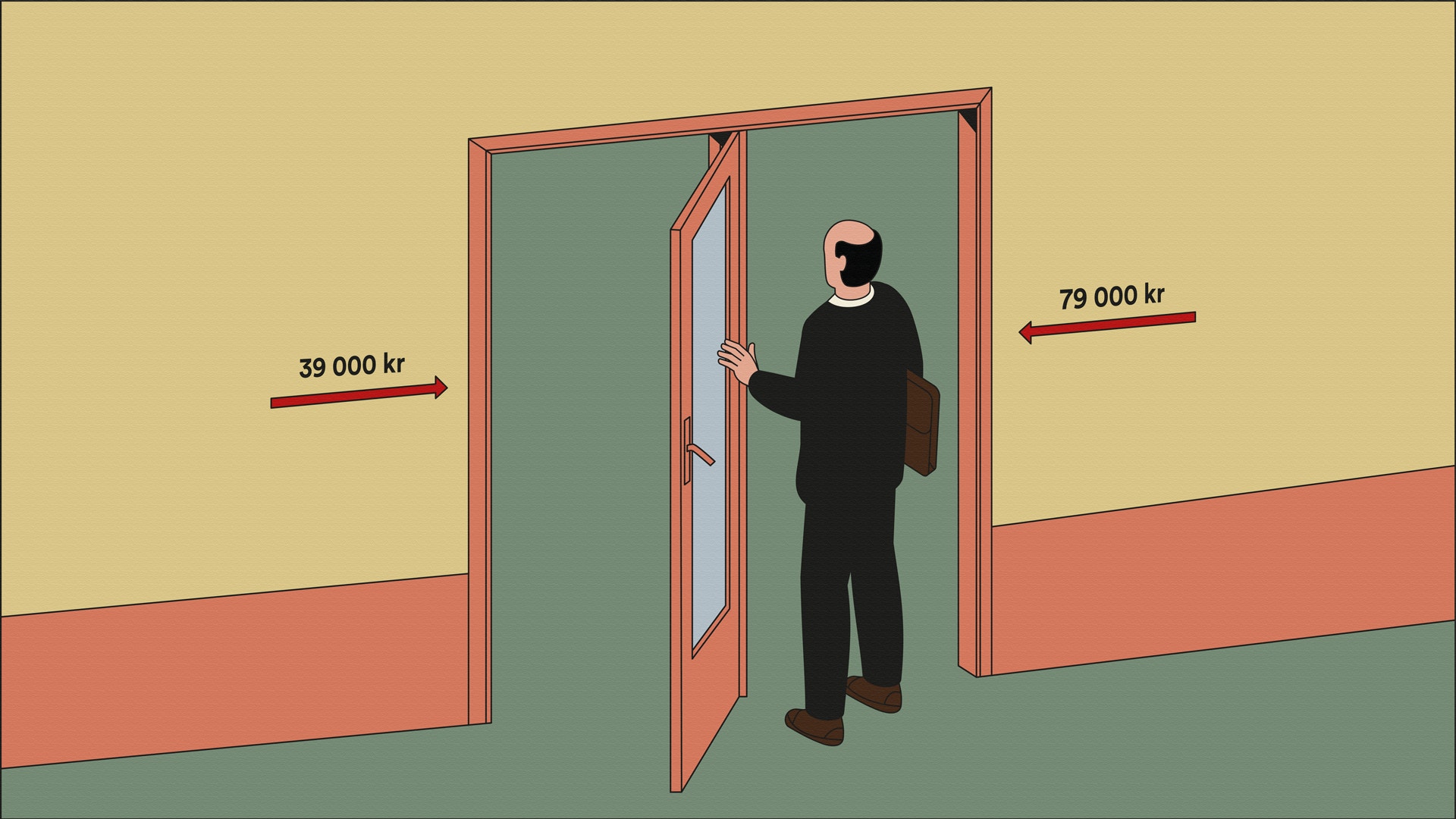 Illustration som visar en person i dörröppning med två priser: 39 000 kr till vänster och 79 000 kr till höger, som illustrerar prisskillnad på en anställd.