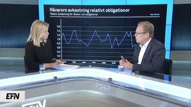 Därför ska du investera i råvaror