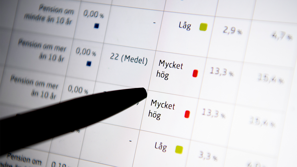 En penna pekar på en tabell med data och färgade indikatorer