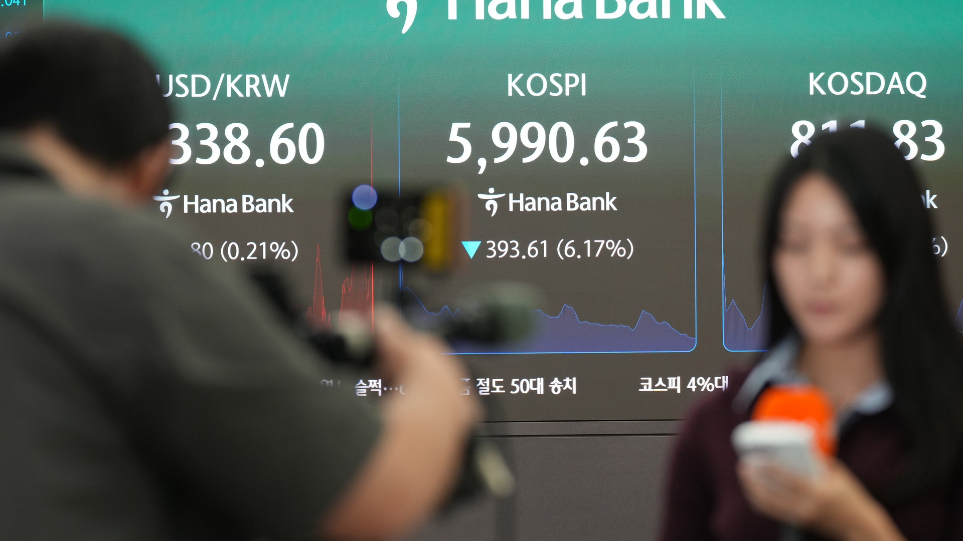 En kameraman och en reporter framför en digital skärm på en bank i Sydkorea som visar att börsindexet Kospi har fallit kraftigt.