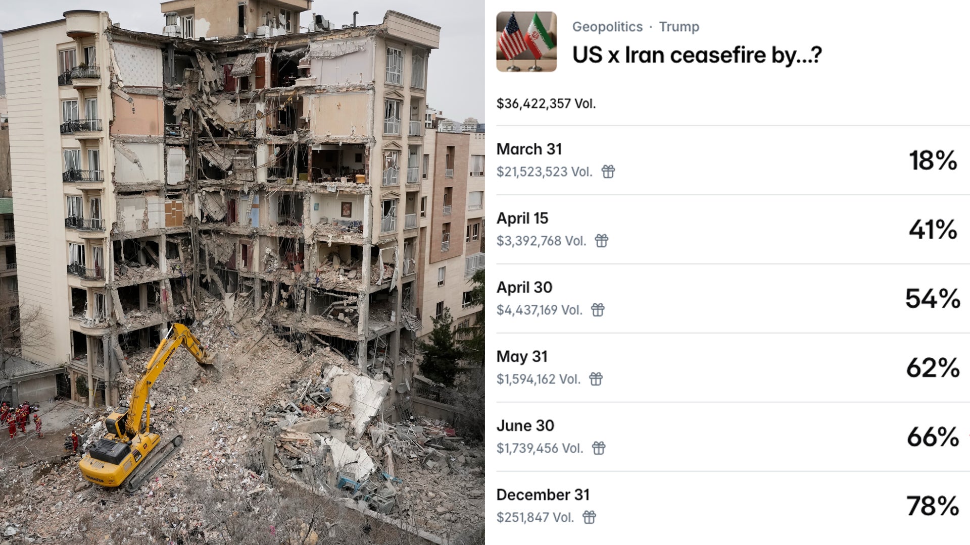 Skadad flerbostadshus med destruktion på fasaden och rivningsmaskin i förgrunden