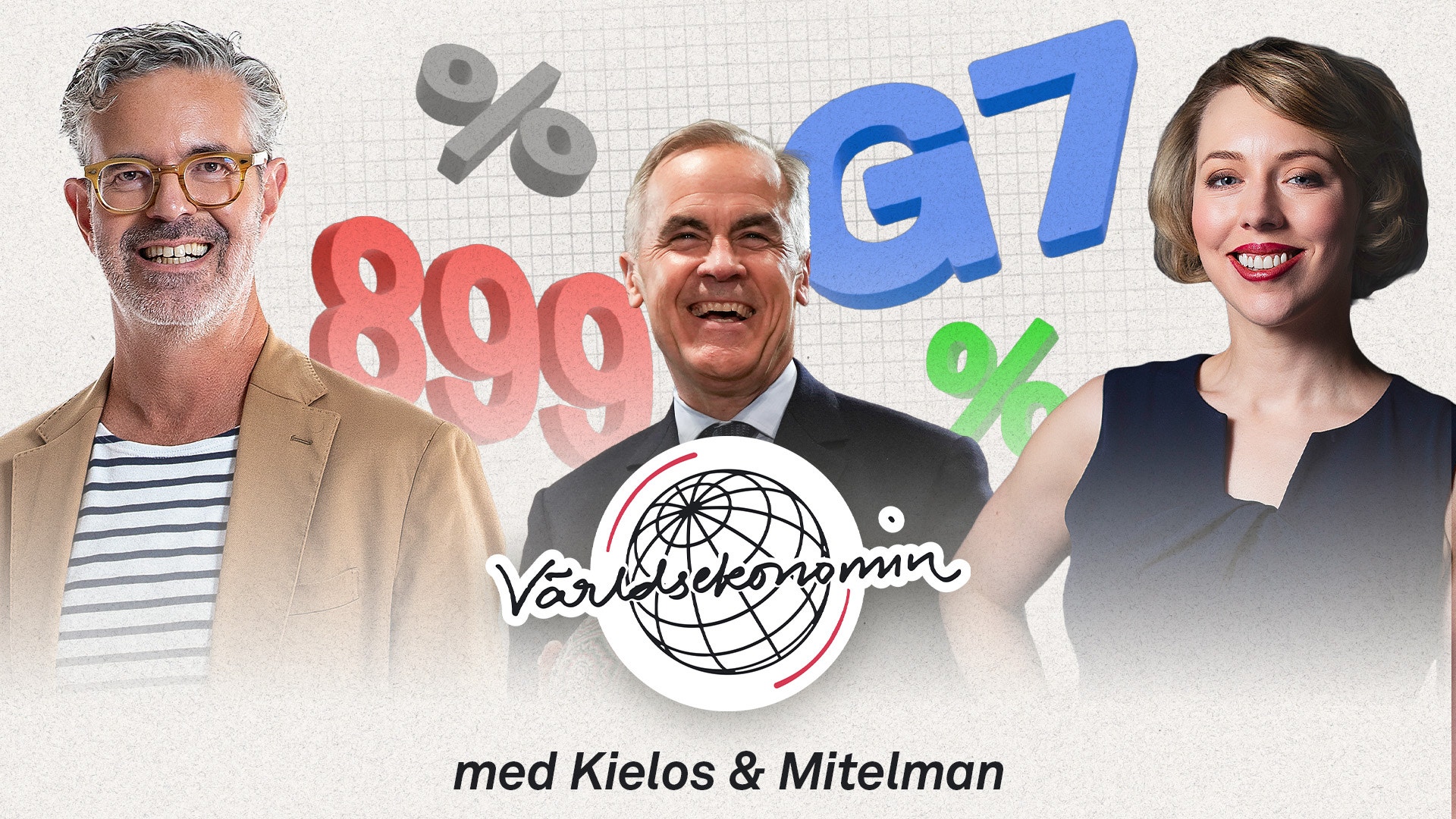 Bildkollage med Katrine Kielos, Henrik Mitelman, siffror och tecken.