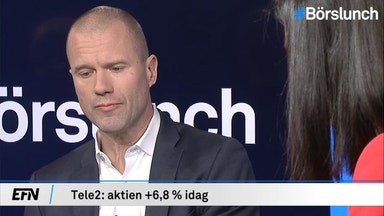 Inwido: ”Vi har gjort mycket bra saker”