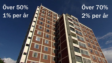 Så blir de nya amorteringskraven