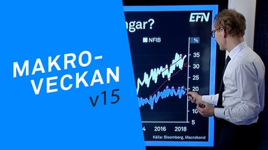 Höga inflationsförväntningar