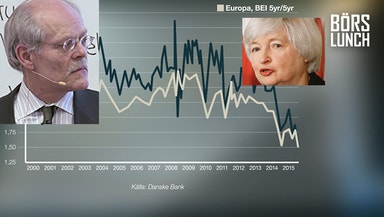 Hårda bud för centralbanker