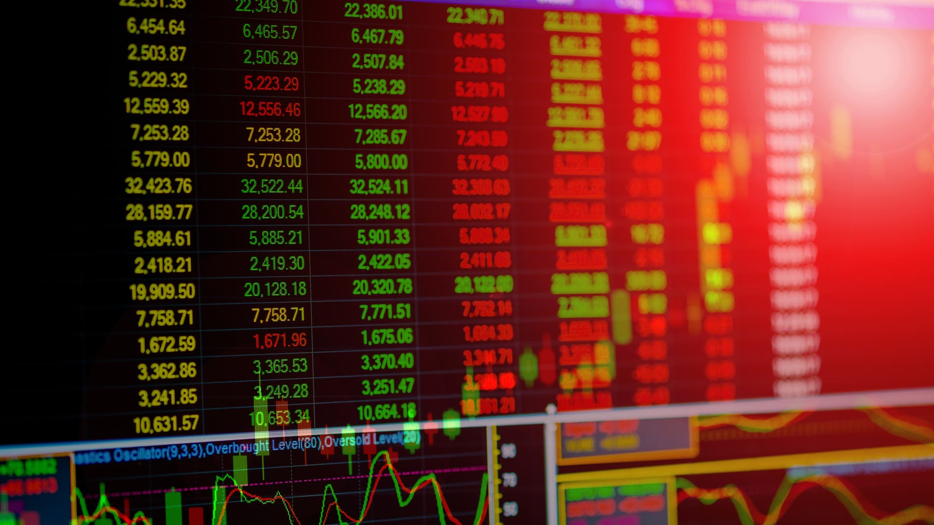 Börsen vänder till det röda