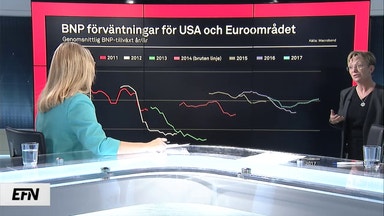 Då vänder konjunkturen ned