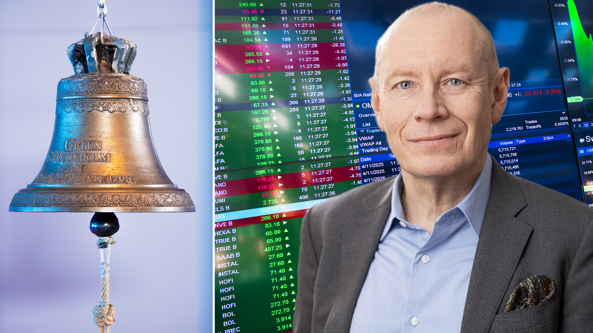 Aktiechefen: Tomten kom tidigt – det köper jag nu