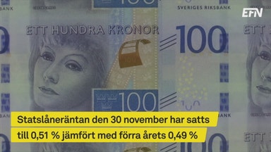 Skatten höjs på ISK