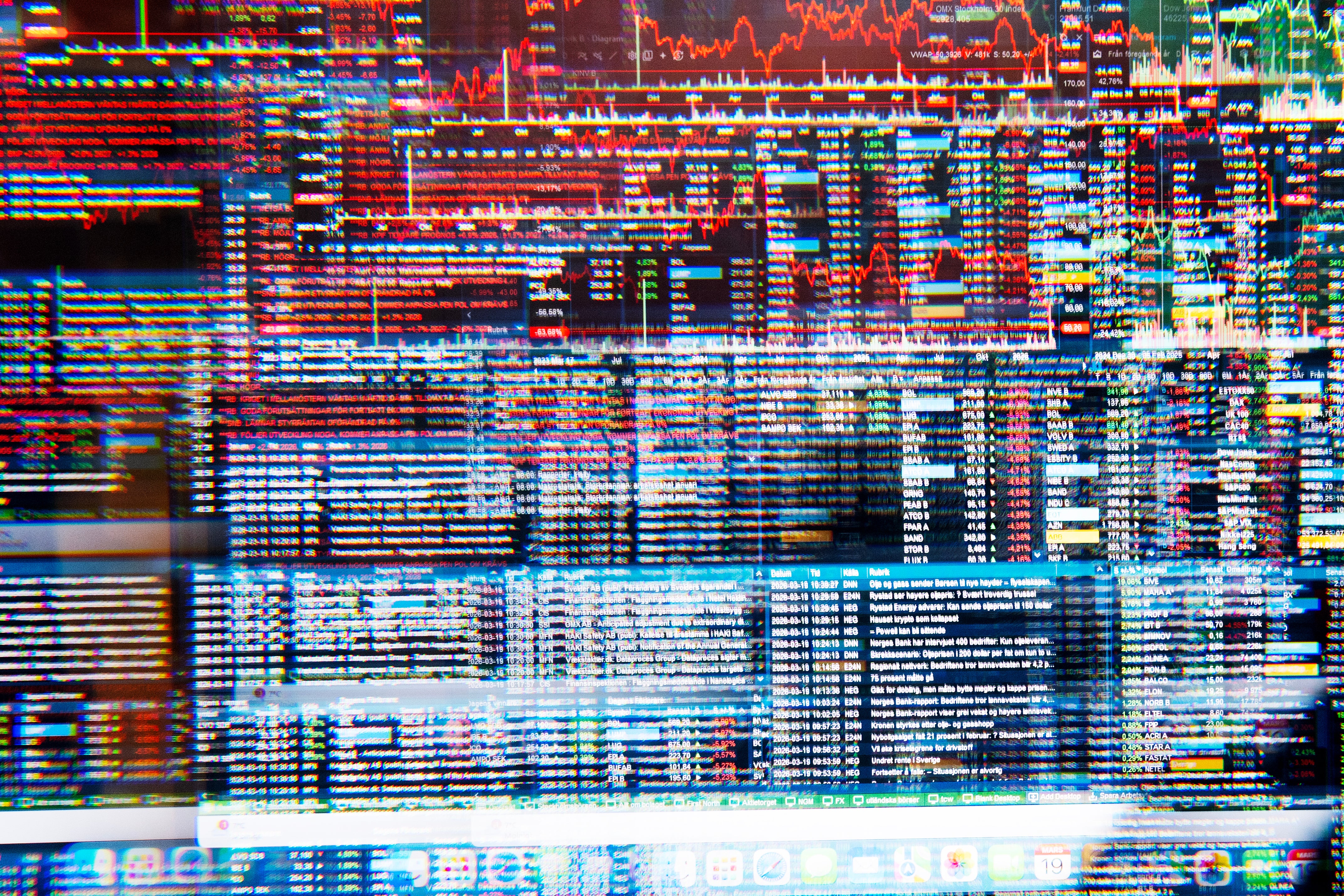 Närbild av en datorskärm som visar finansiell marknadsdata med färgglada siffror och grafer.