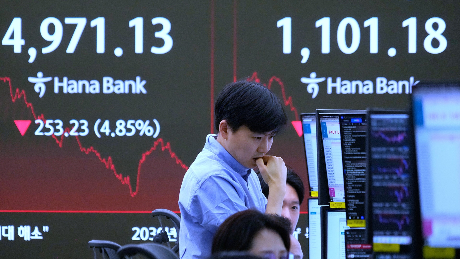 Börsmäklare på den sydkoreanska börsen.