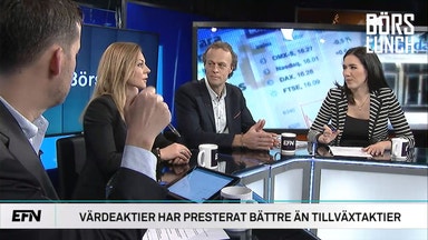 Tillväxt, värde och Boklöv-börsen