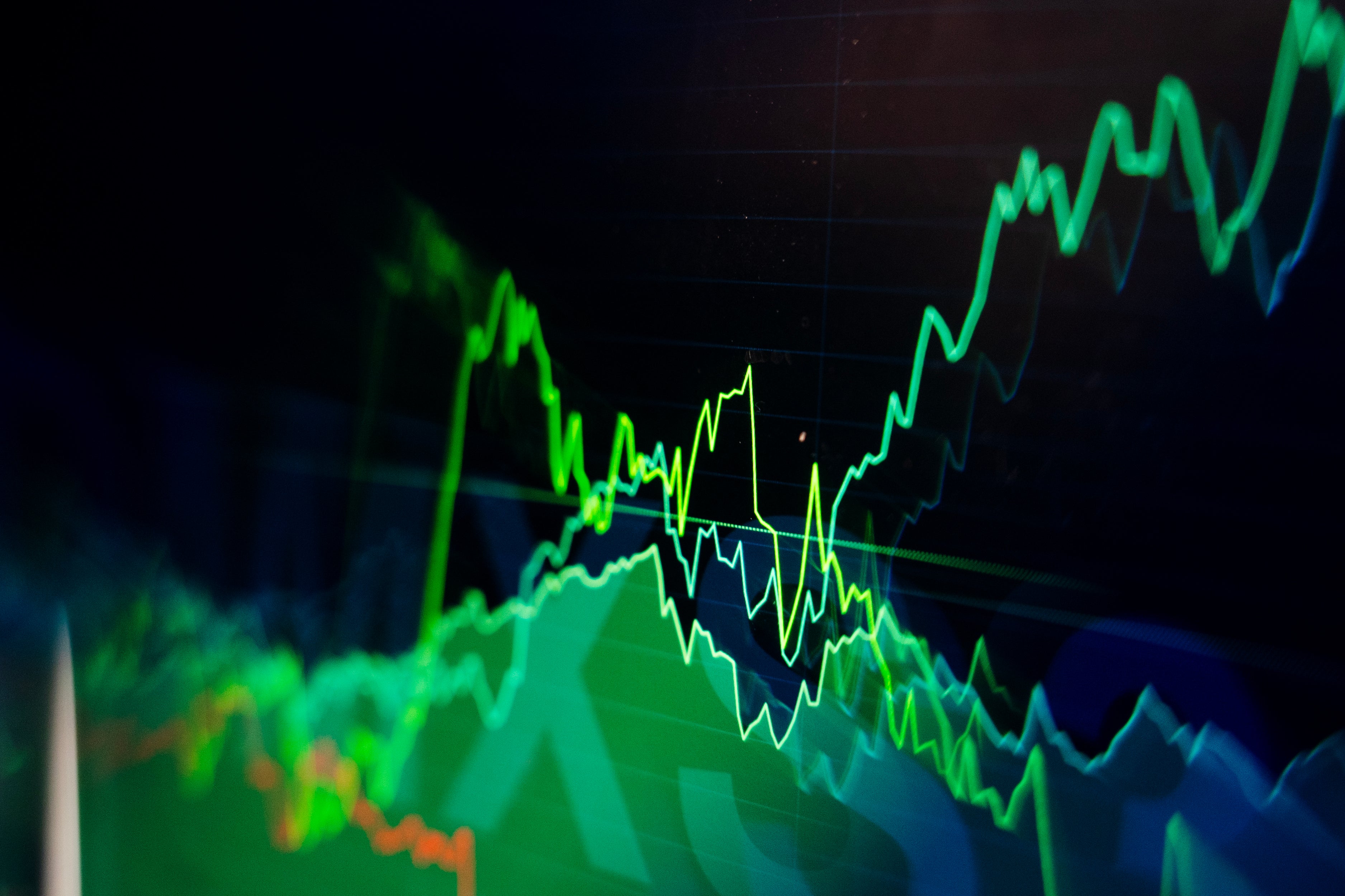 Finansiell graf med flera trendlinjer i grönt, gult och blått som visar marknadskurvor och värdeutveckling över tid.
