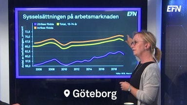 Chefsekonomen: ”Vi står inför en tydlig avmattning”