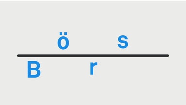Börsen laddar för uppgång
