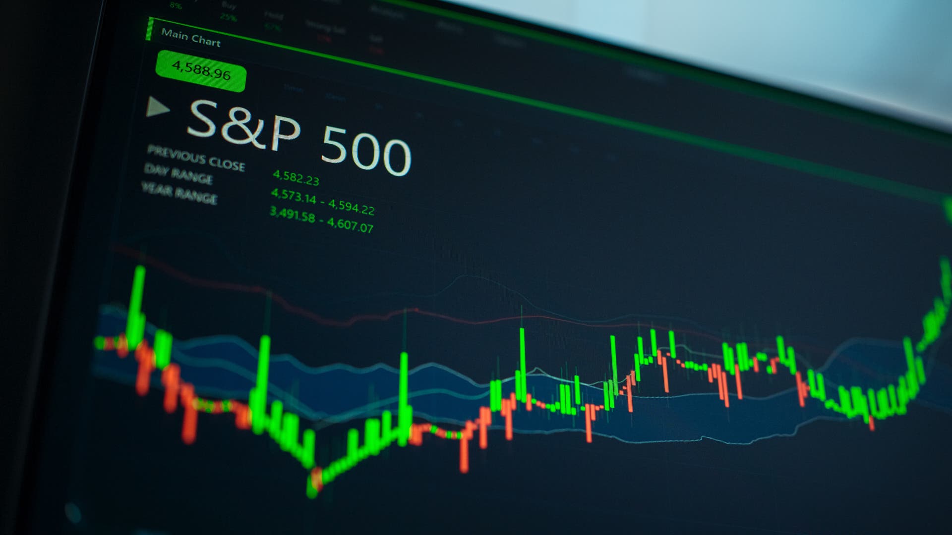 Analytiker varnar för bubbla efter sommarens starka uppgångar