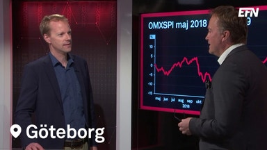 Plus och minus med svag svensk krona