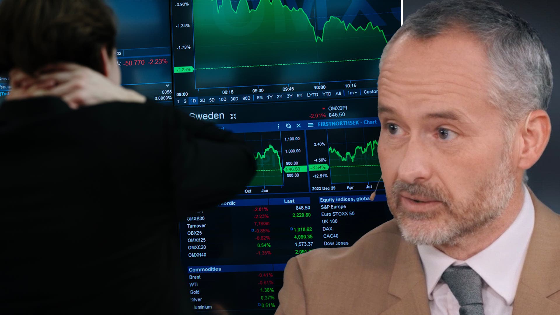 Strategen: Rubrikerna som kan fälla börsen