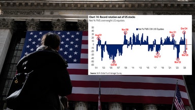 Investerarna galopperar ut ur USA