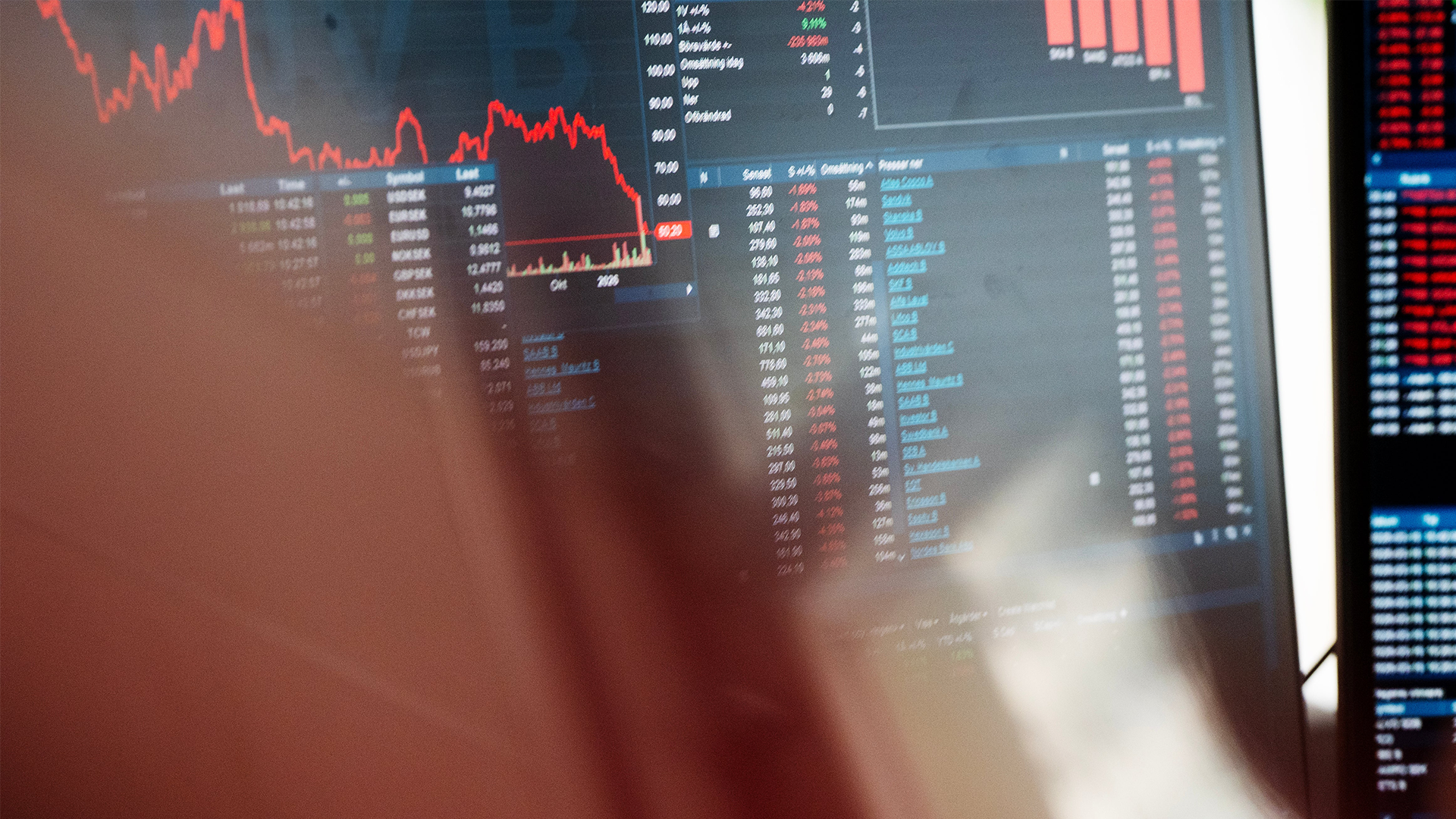 Skärmbild från en börshandelsplattform som visar aktiekurser, grafer och marknadsdata med röd färgton som indikerar fallande kurser.