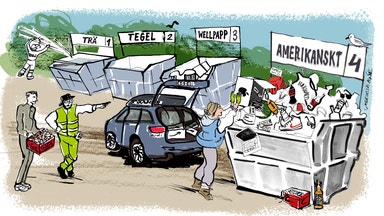 Marknaden har fattat – Europa kan visst!