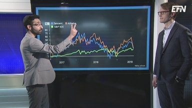 Asiens techjättar större än du tror