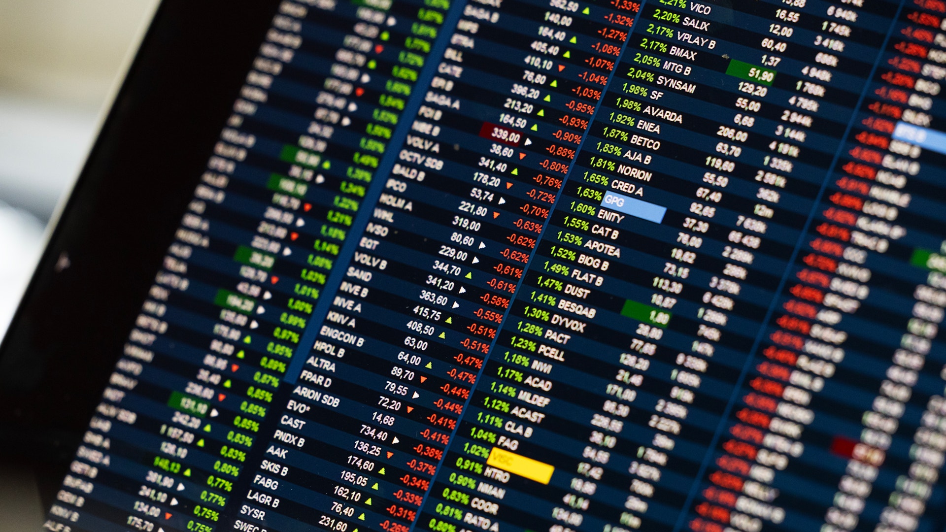 Datorskärm som visar finansiell data med aktiekurser och siffror i olika färger på mörk bakgrund.