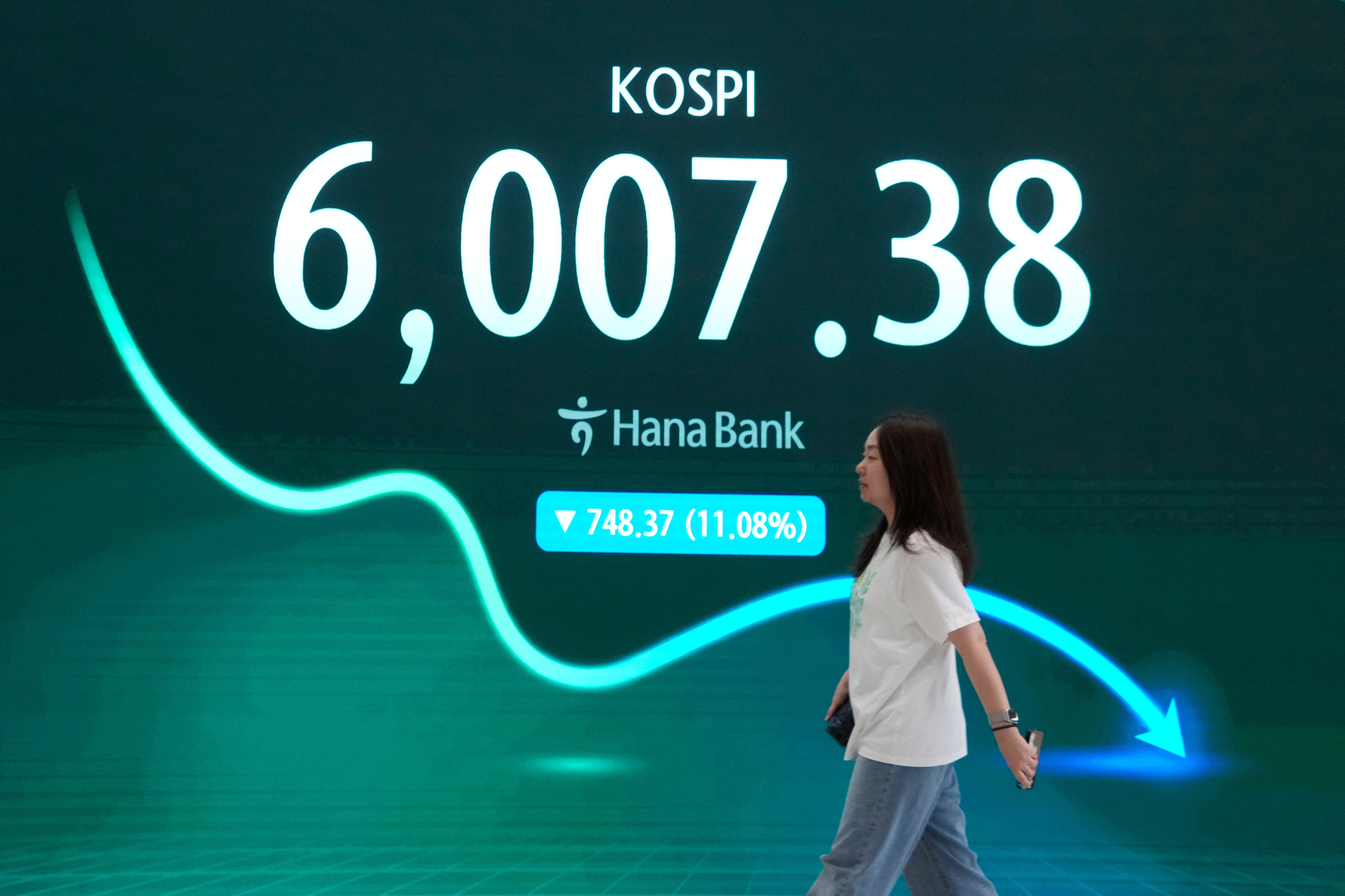 En person går framför en digital skärm som visar KOSPI-aktieindex på 6,007.38 med Hana Bank-logotypen och en fallande trend visualiserad med en lysande turkos linje.