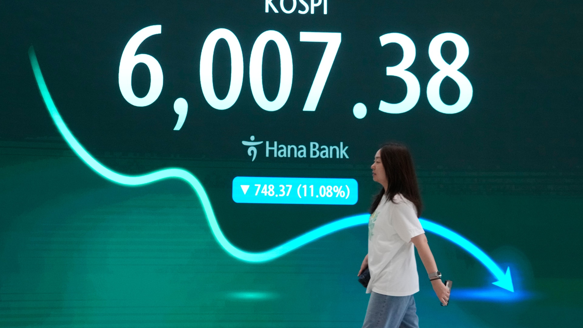En person går framför en digital skärm som visar KOSPI-aktieindex på 6,007.38 med Hana Bank-logotypen och en fallande trend visualiserad med en lysande turkos linje.