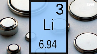 Så ser framtiden ut för litium