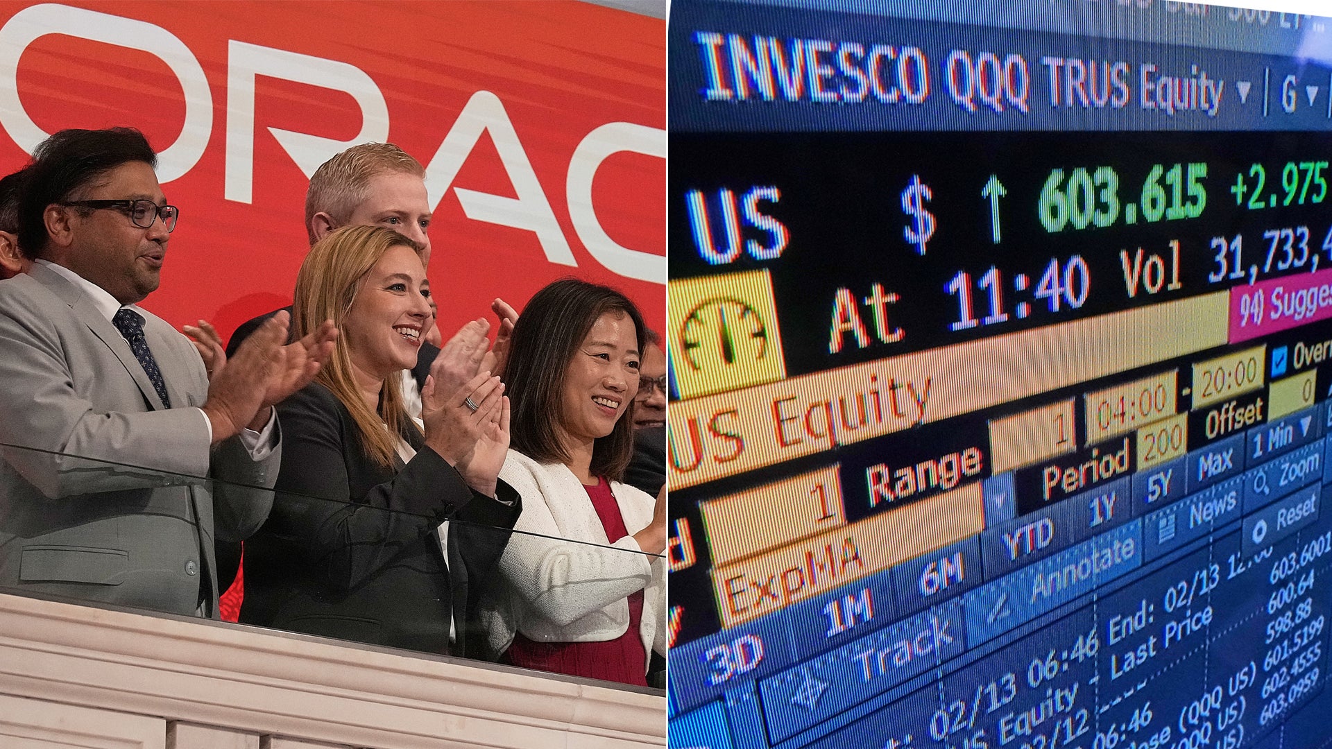 Två bilder från finansvärlden: till vänster tre affärspersoner vid en börsöppning, till höger en aktiemarknadsskärm med kursdata och börsnoteringar.