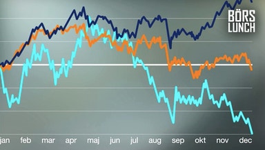 Så ska gapet öka ytterligare